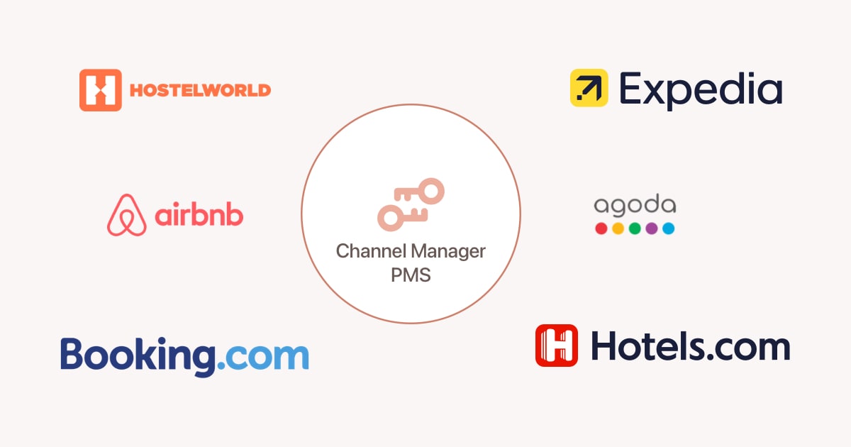 The beginner's guide to channel management: syncing OTAs in 2026