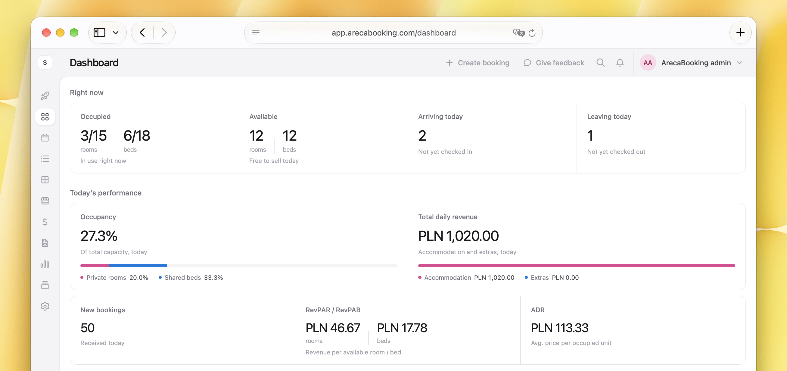 Areca Booking Doashboard showing key metrics for hostel operations