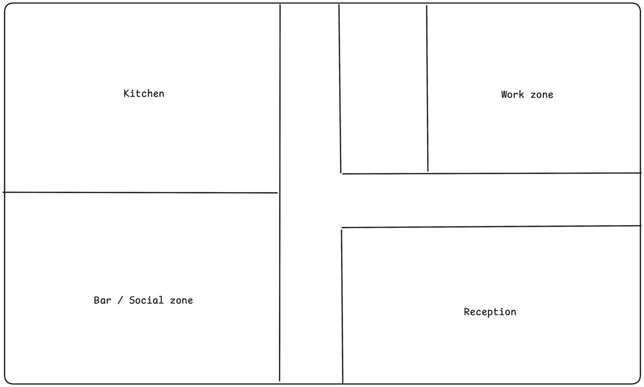 Sample hostel floor plan with a clearly separated work zone and social zone
