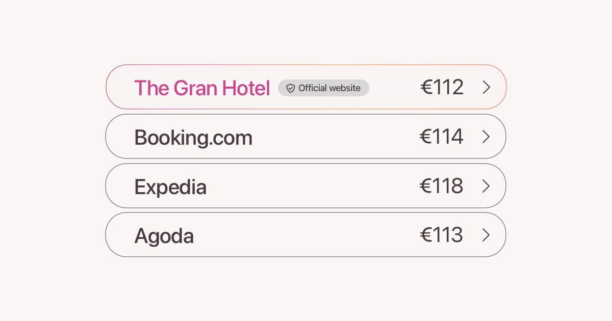 Google Hotel Ads for beginners: is it worth the investment for small properties?