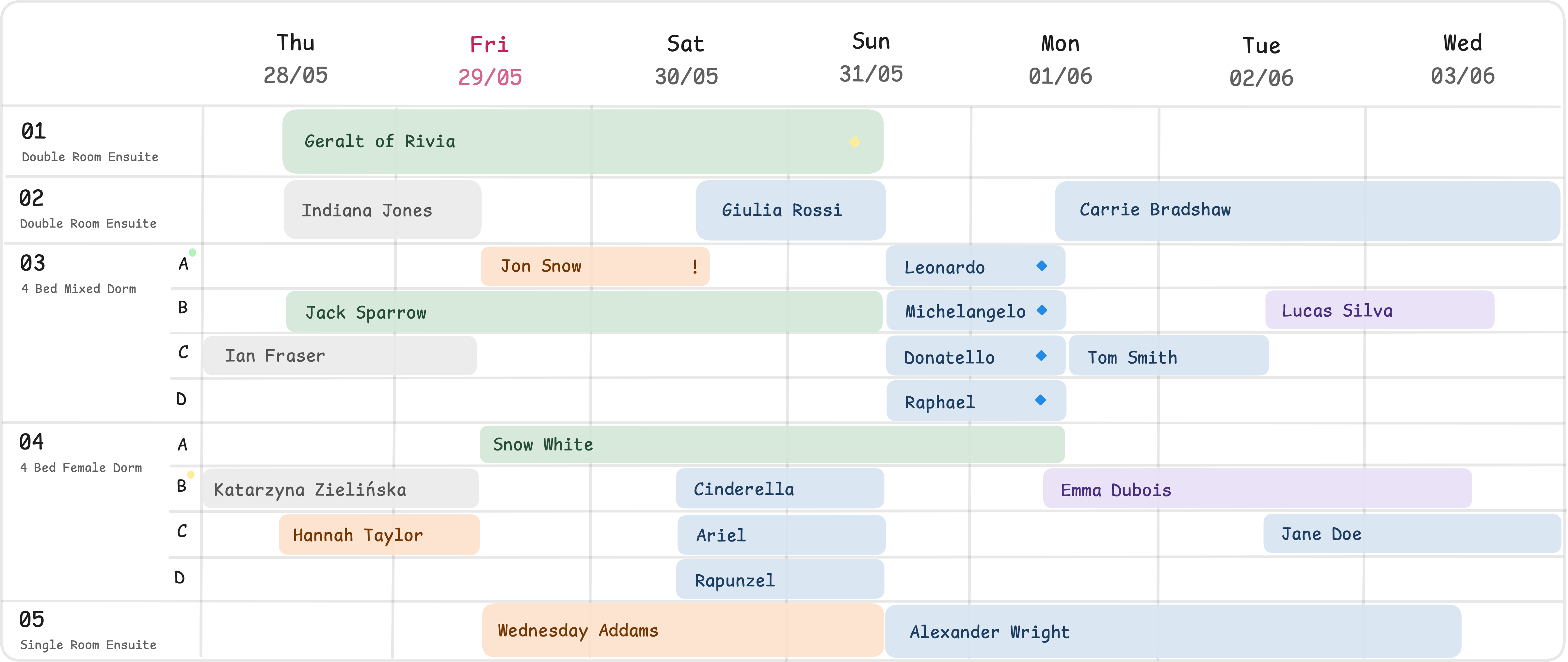 Room calendar view showing reservations and availability
